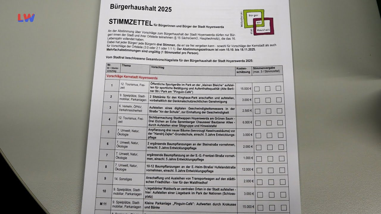 Hoyerswerda: Abstimmung für den Bürgerhaushalt ist gestartet