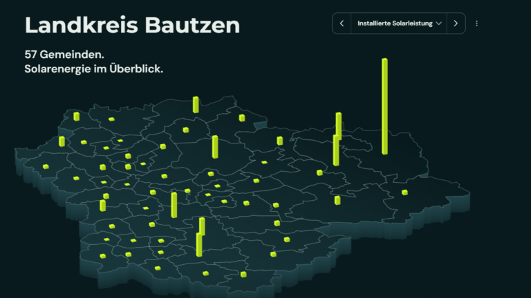 LK Bautzen: Drei Kommunen vorn dabei beim Solarstrom